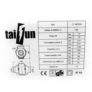 Abluft Komplett Set 100mm – Taifun Ventilator & Prima Klima Filter Starter Set 60x60–80x80